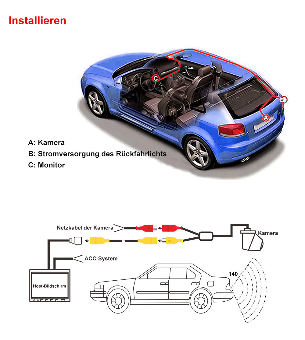 AHD 1080P CCD Kofferraumgriff Rückfahrkamera Für Benz 2012/13 C200 - Ewaying DEUTSCHLAND