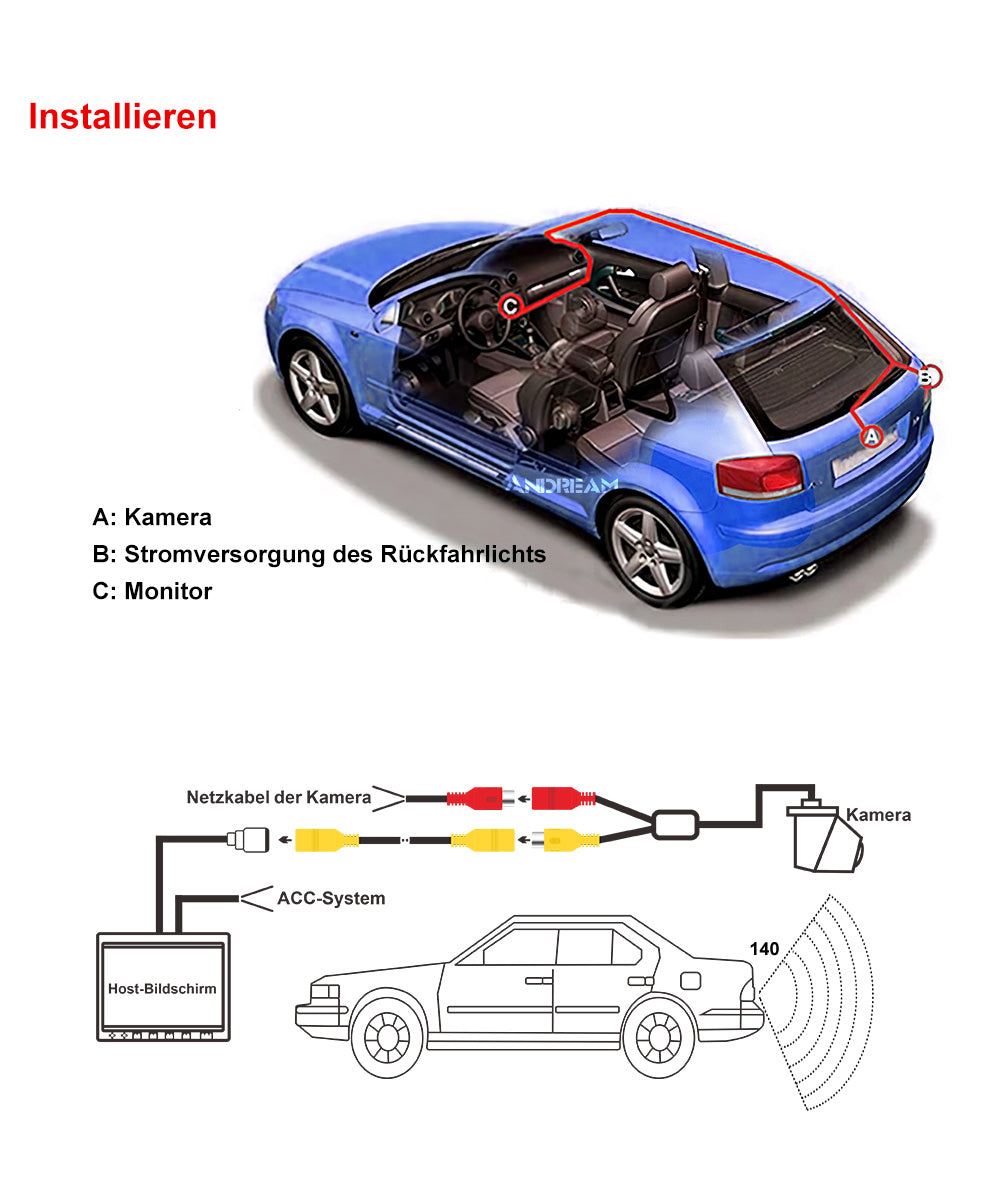 AHD 1080P CCD Kofferraumgriff Rückfahrkamera Für AUDl/Porsche/Volkswagen Modell - Ewaying DEUTSCHLAND